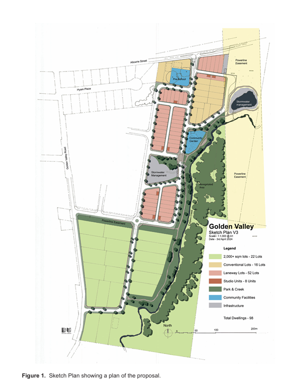 Golden Valley Jamberoo Stage 2 Proposal